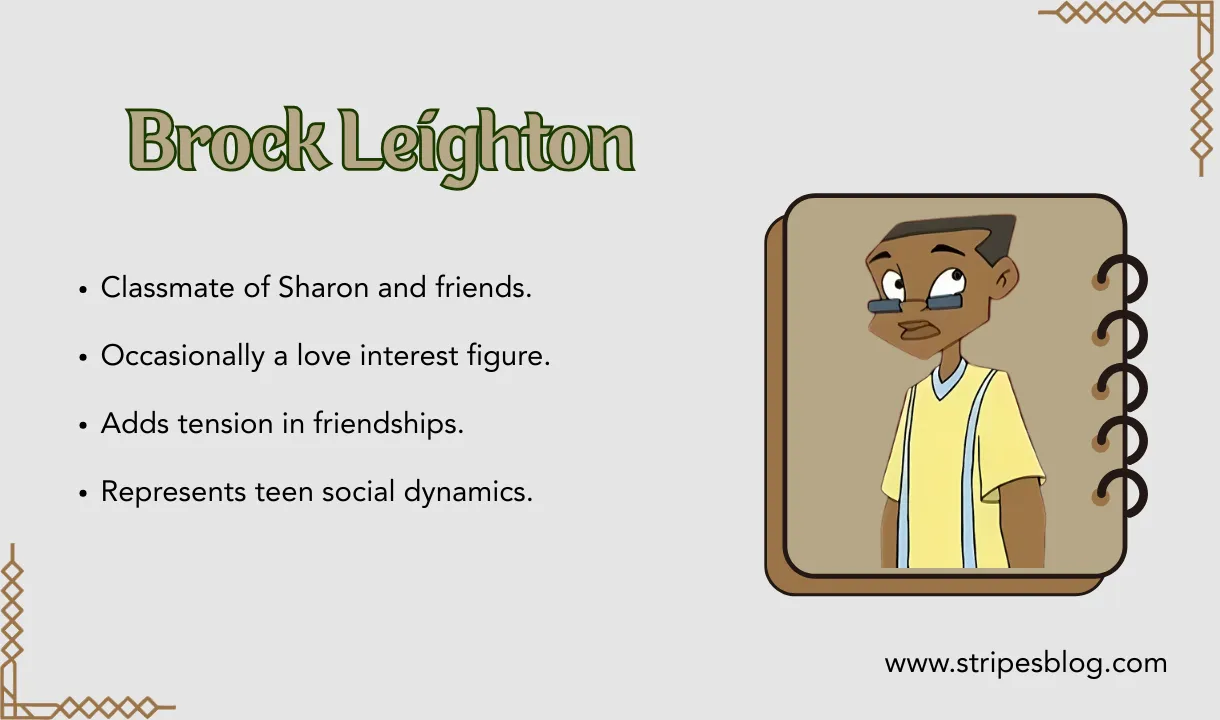 brock leighton facts
