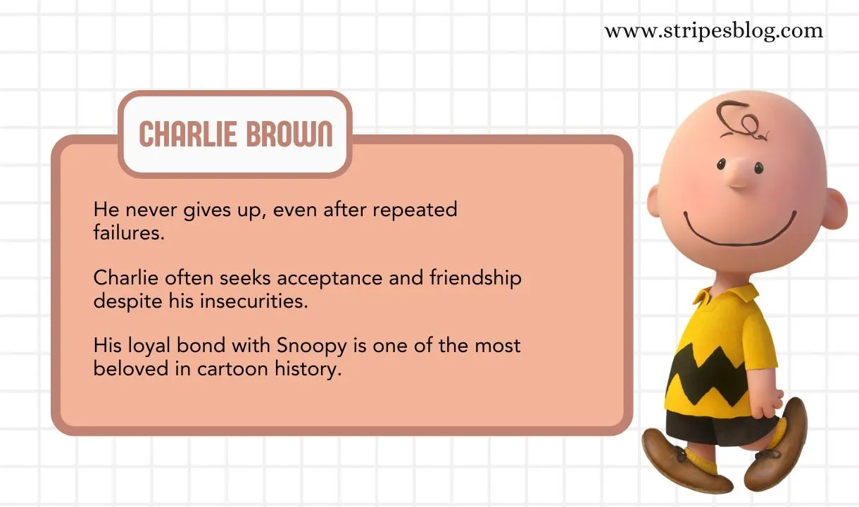 charlie brown facts