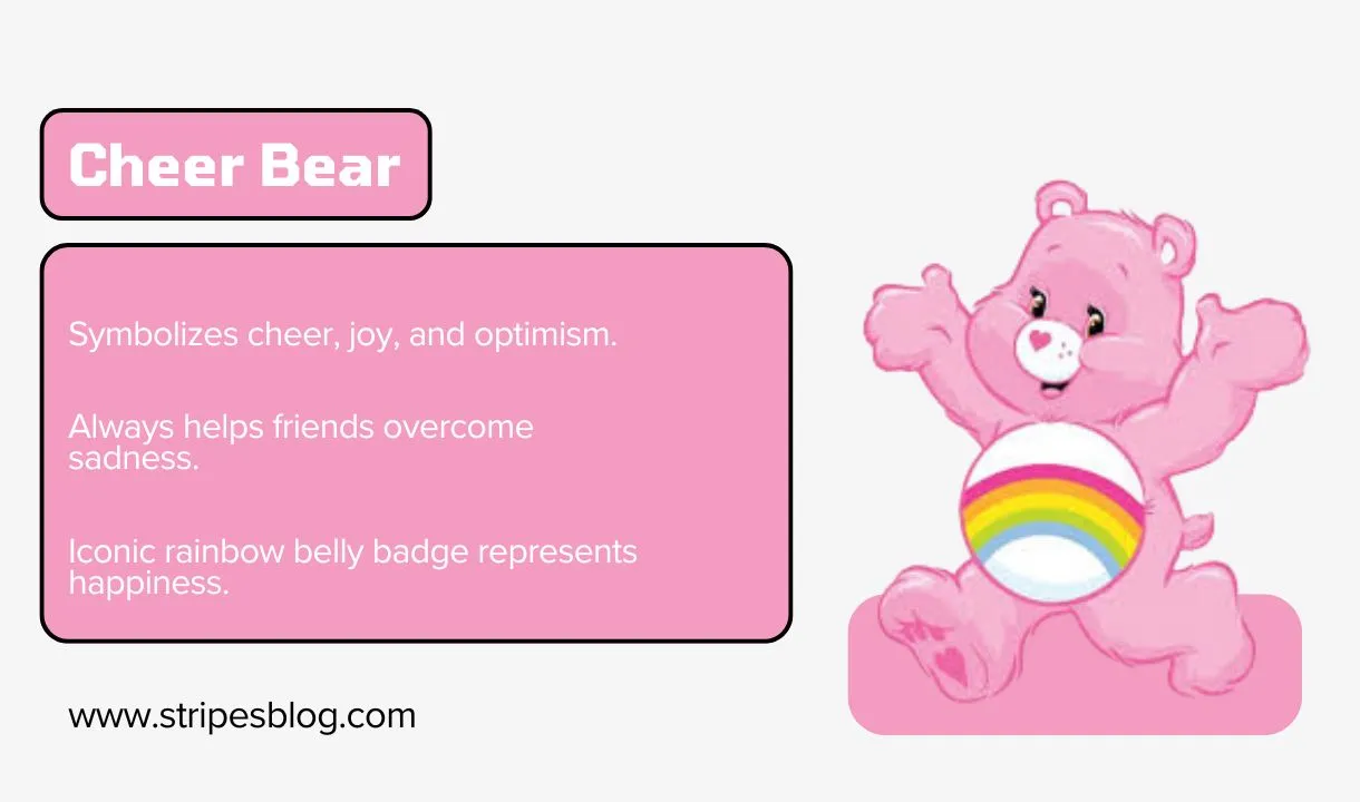 cheer bear facts