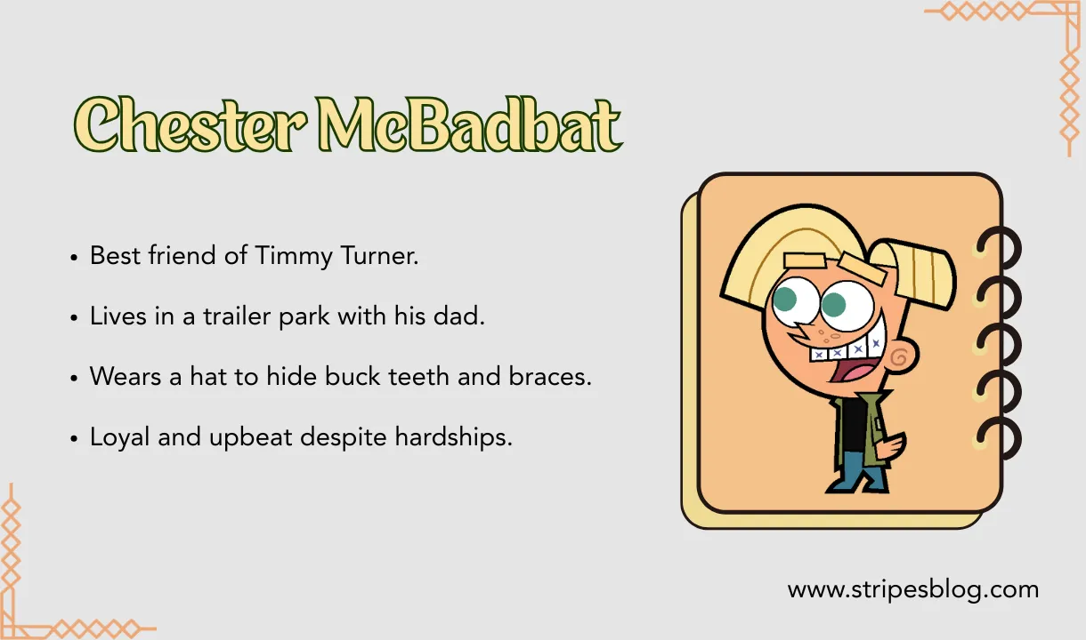 chester mcbadbat facts