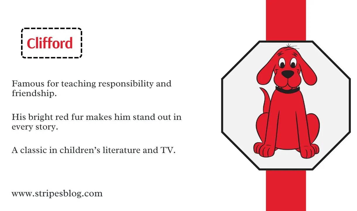 clifford facts