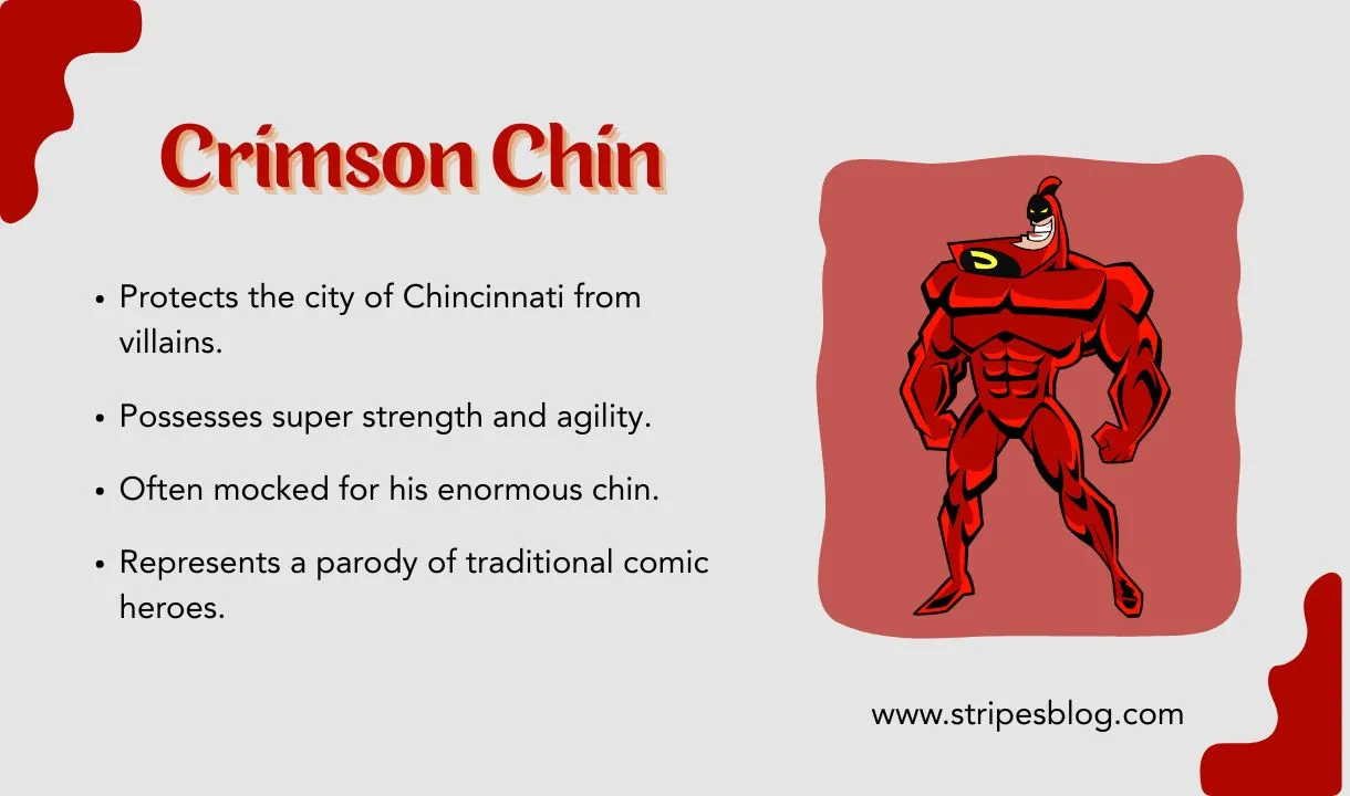 crimson chin facts