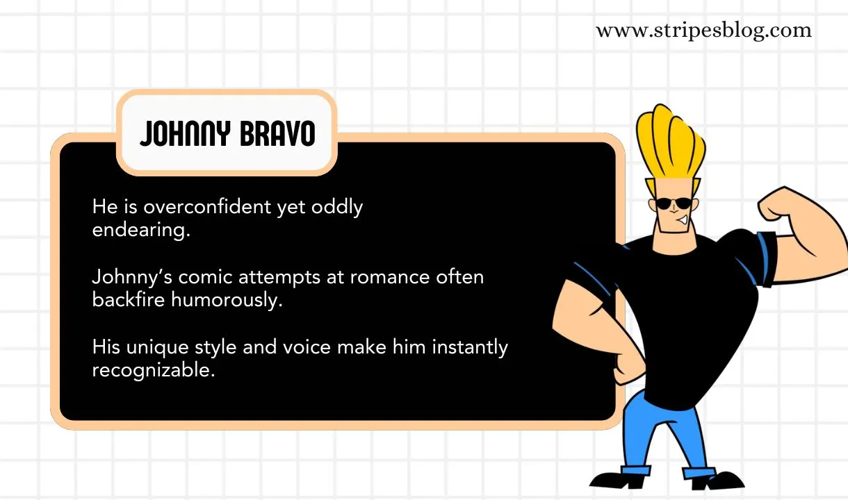 johnny bravo facts