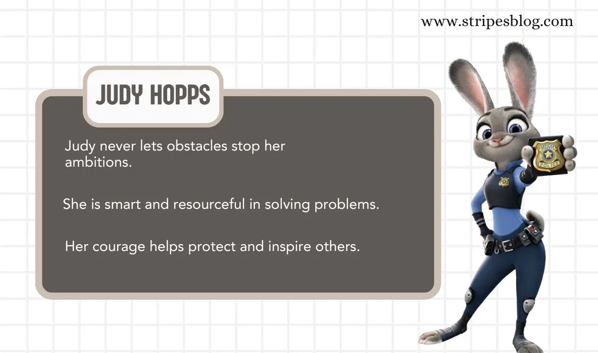 judy hopps facts