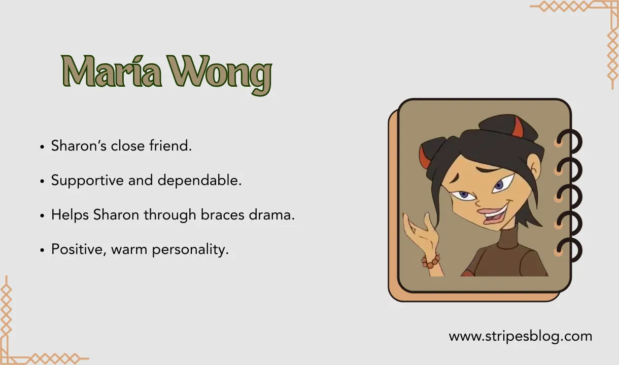 maria wong facts
