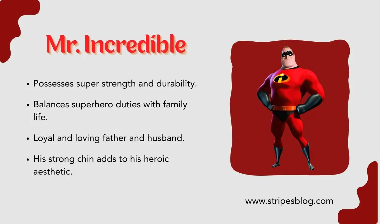 mr. incredible facts