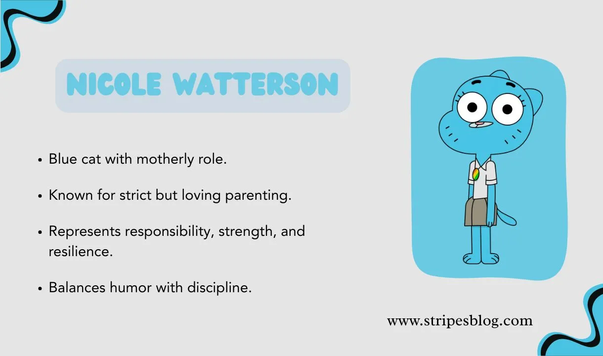 nicole watterson facts