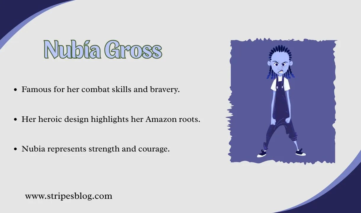 nubia gross facts
