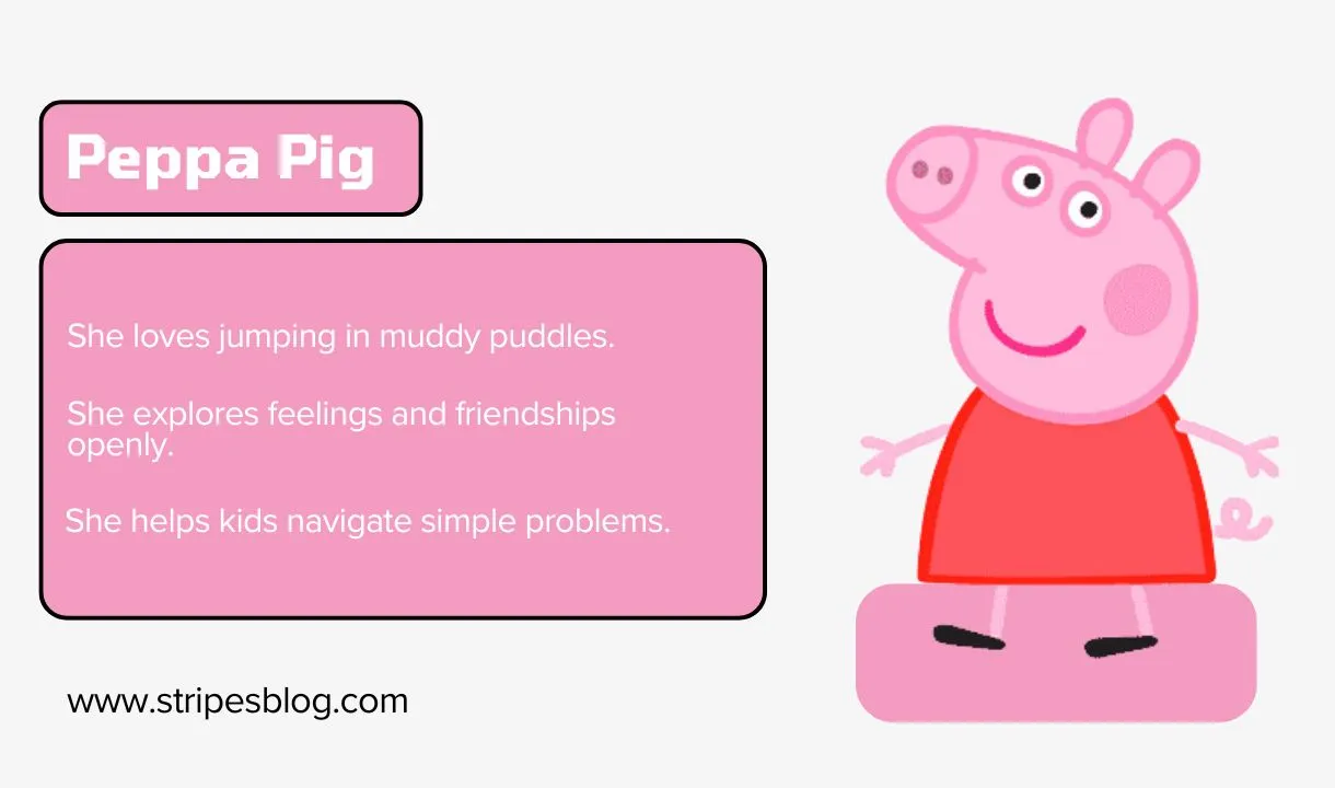 peppa pig facts