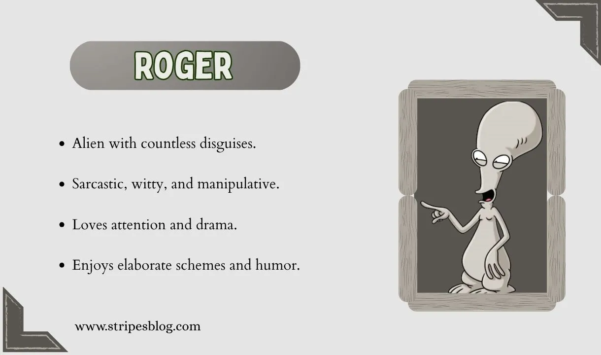 roger facts