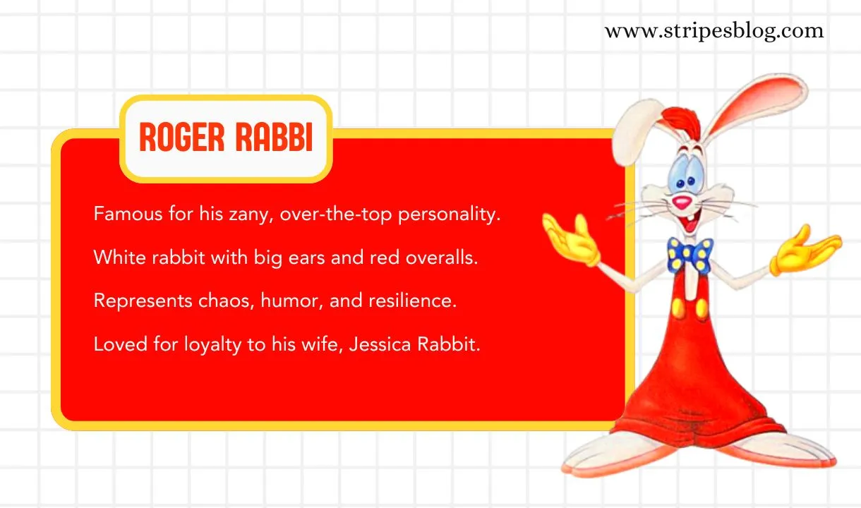 roger rabbi facts