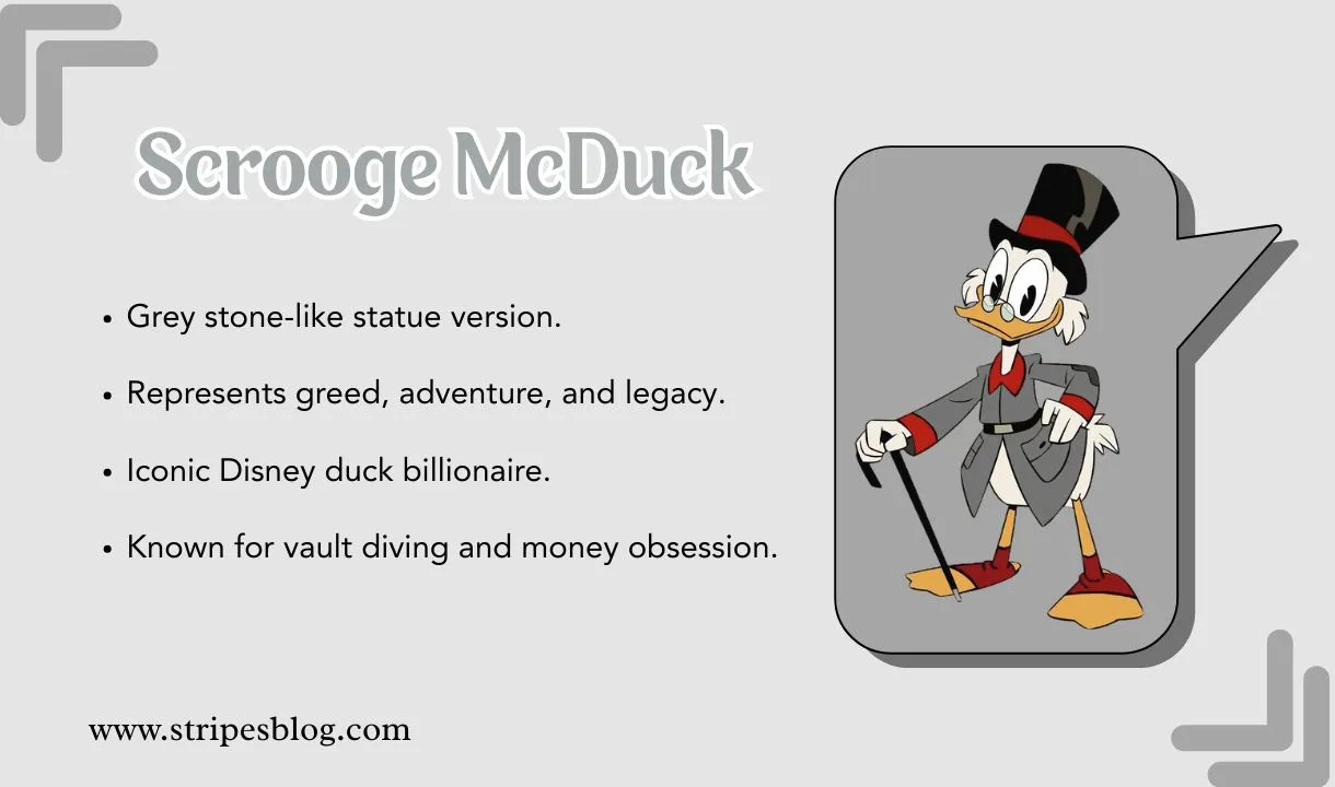 scrooge mcduck facts