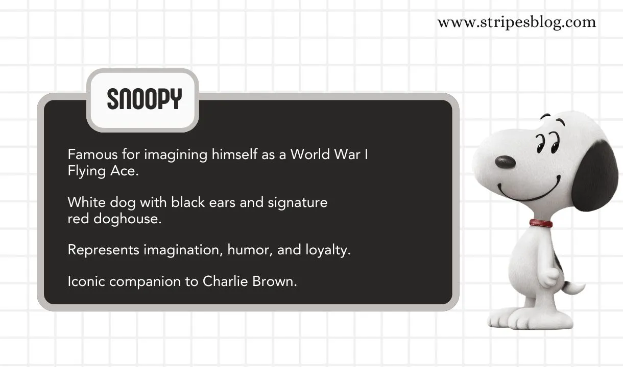 snoopy facts