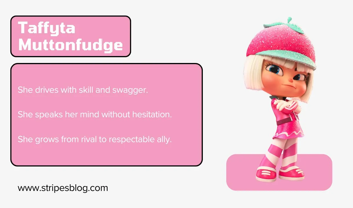 taffyta muttonfudge facts