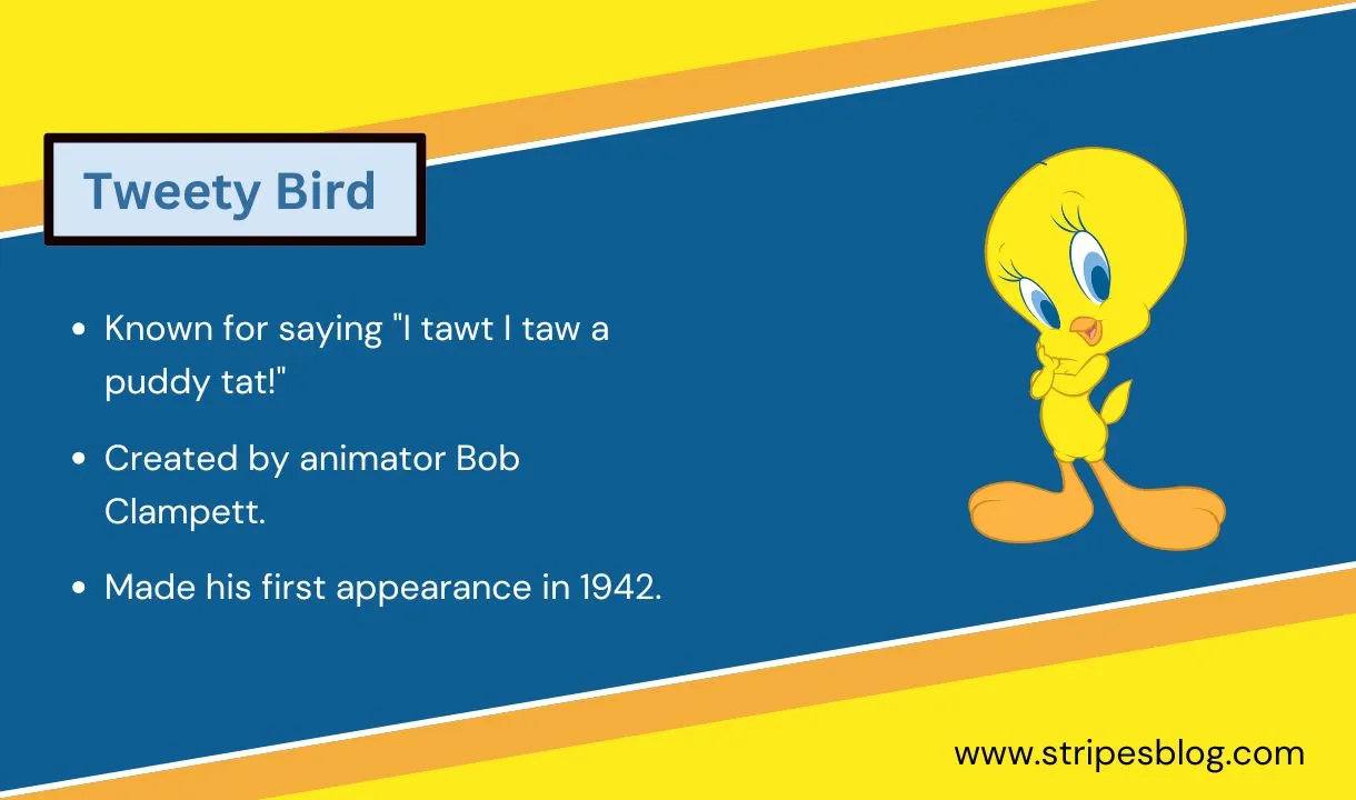 tweety bird facts