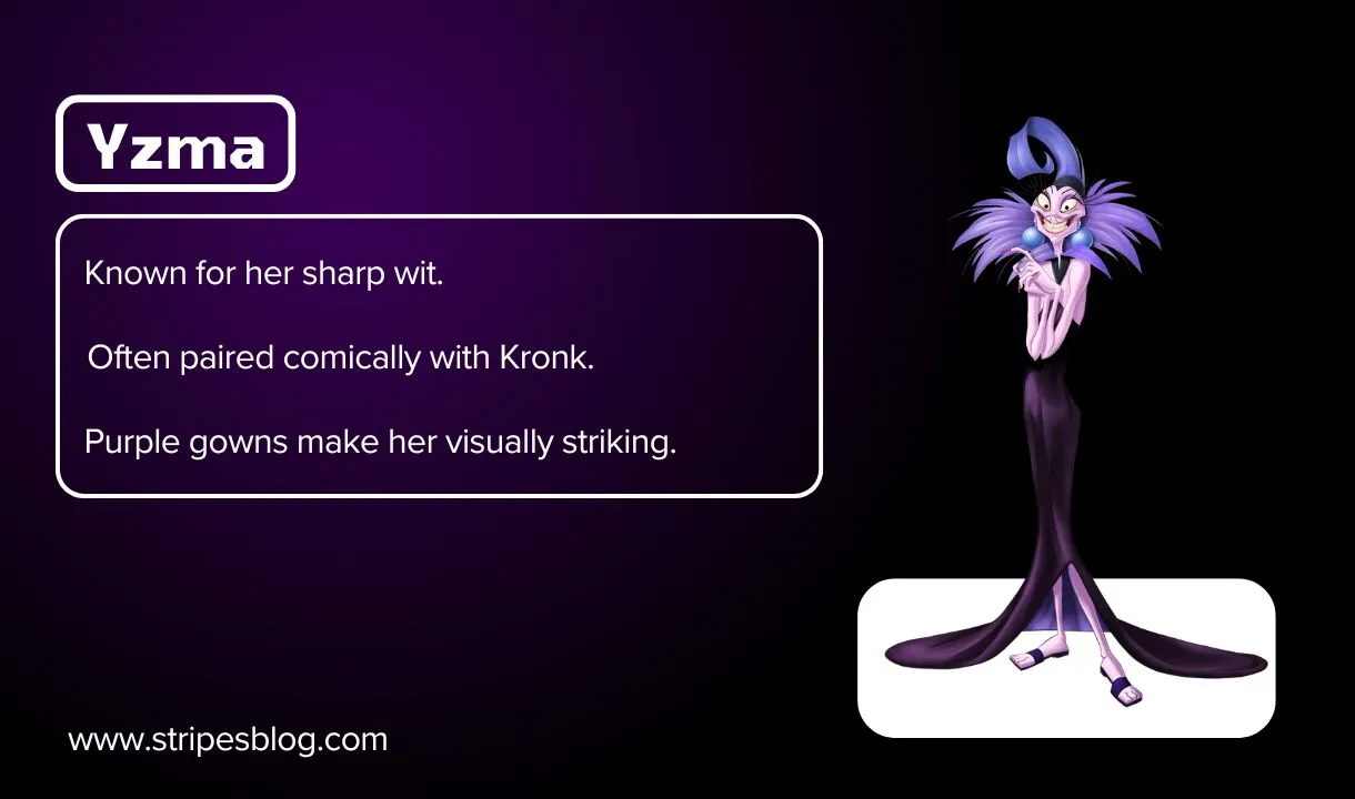 yzma facts