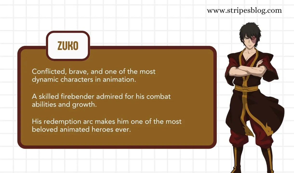 zuko facts