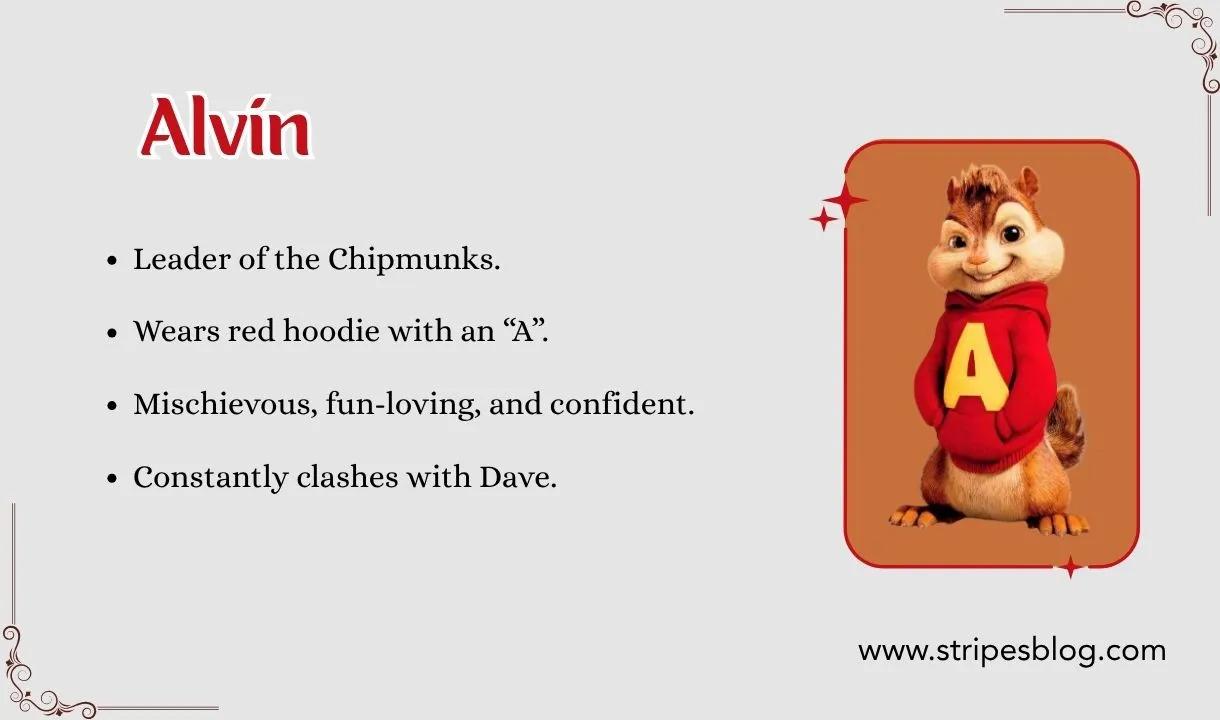alvin facts