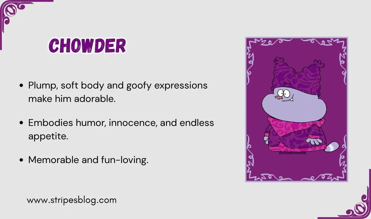 chowder facts