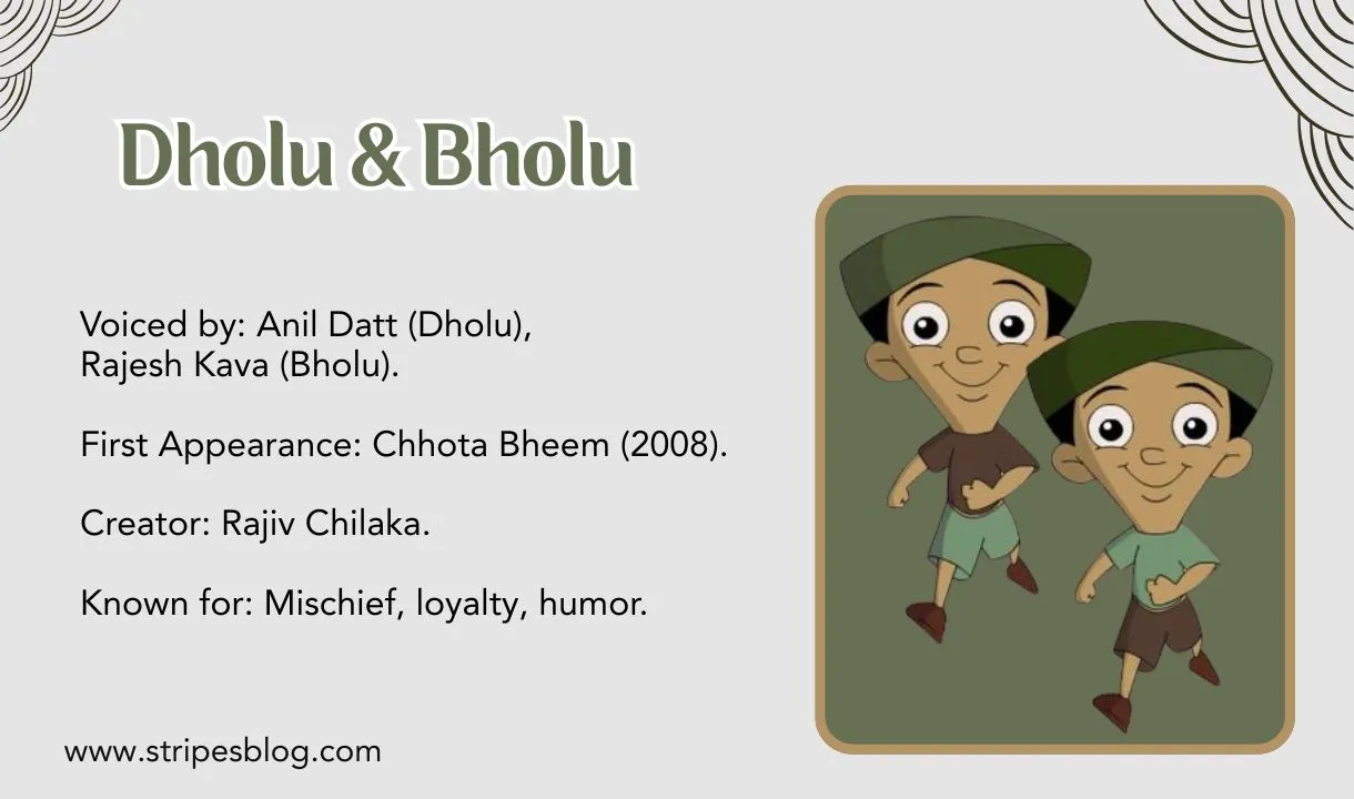 dholu & bholu facts