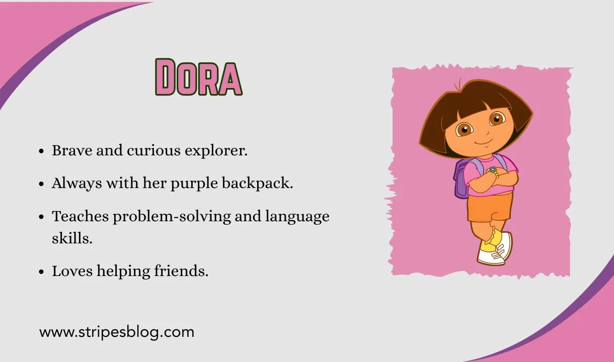 dora facts