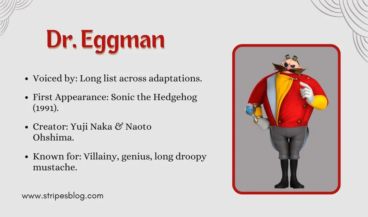dr. eggman facts
