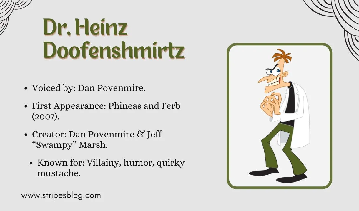 dr. heinz doofenshmirtz facts