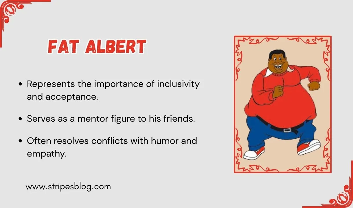 fat albert facts