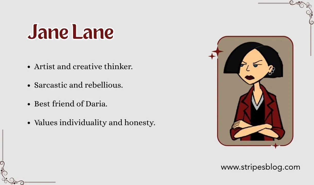jane lane facts