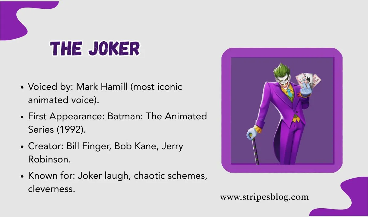 the joker facts