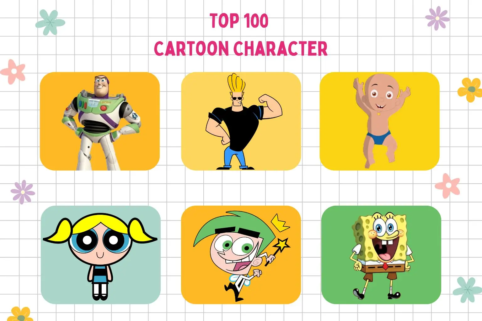 Top 100 Cartoon Characters & Their Fun Facts