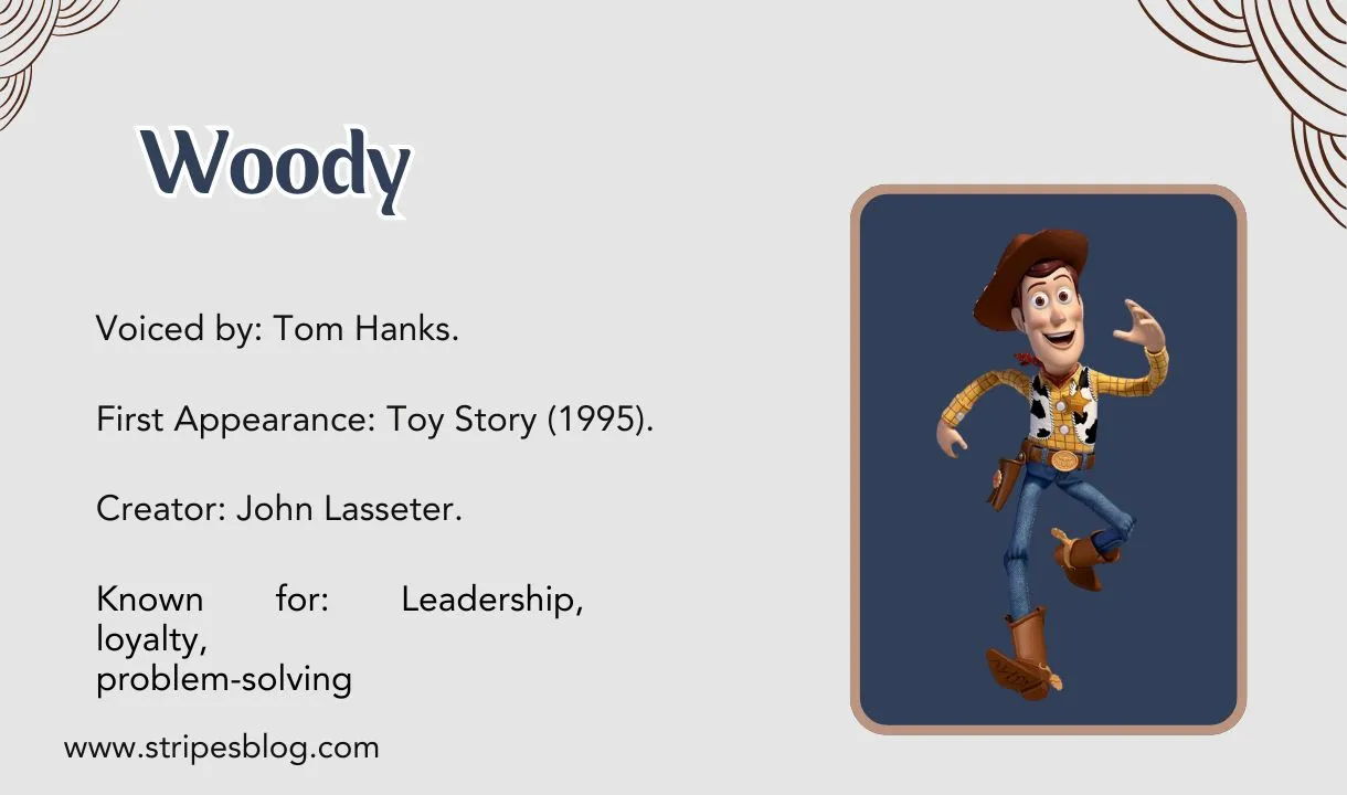 woody facts