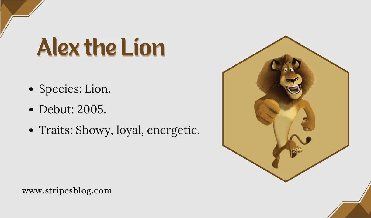 alex the lion facts