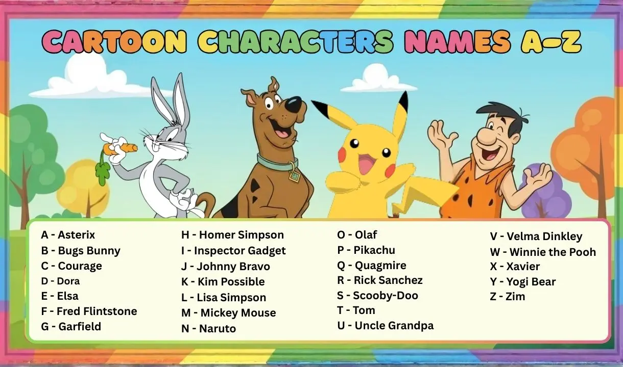 cartoon characters names a-z