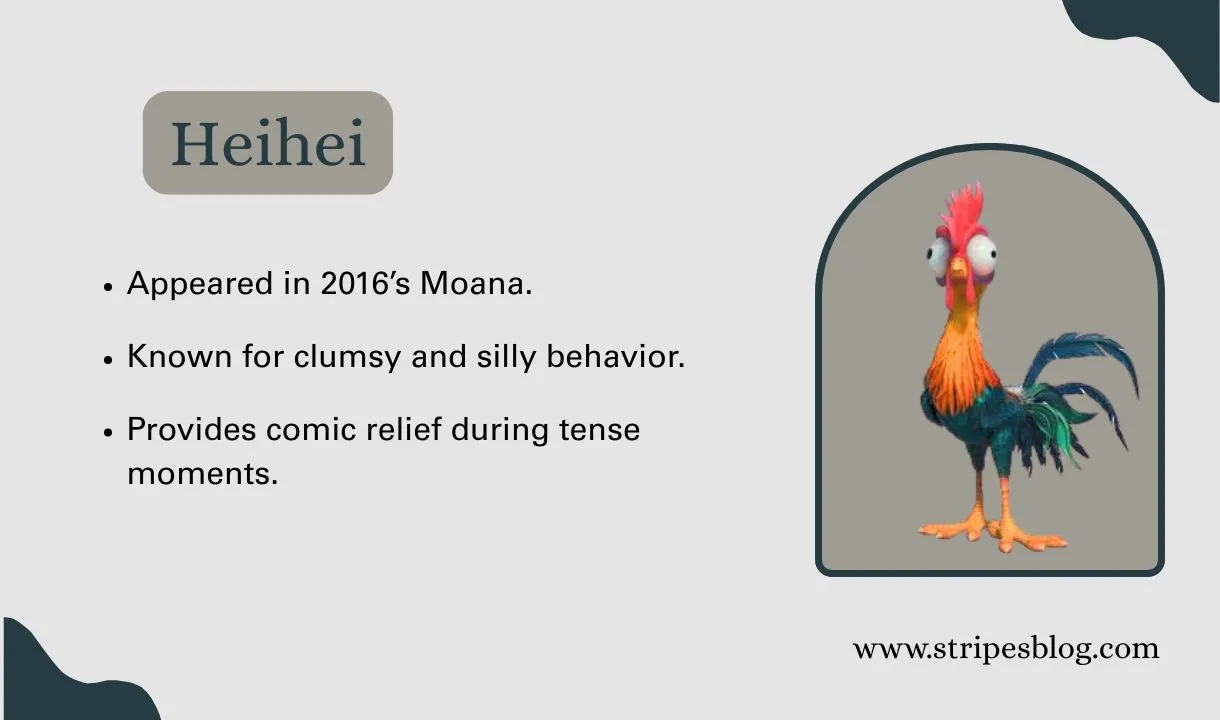 heihei facts