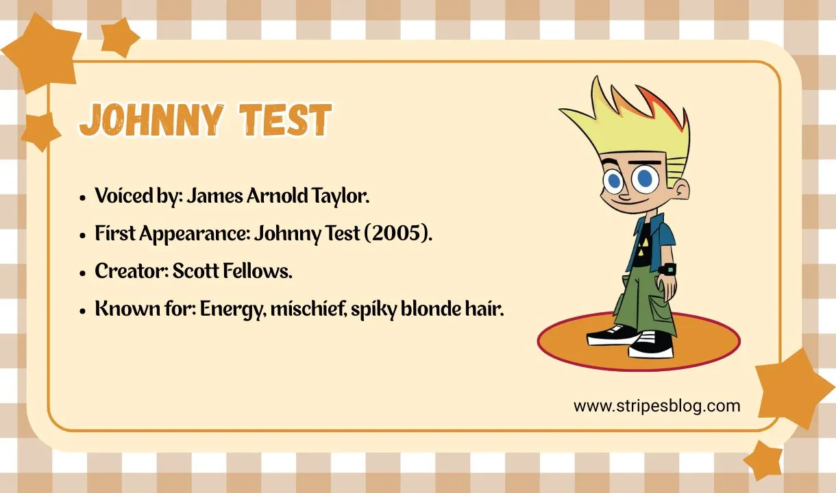 johnny test facts