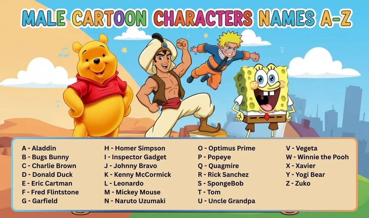 male cartoon characters names a-z