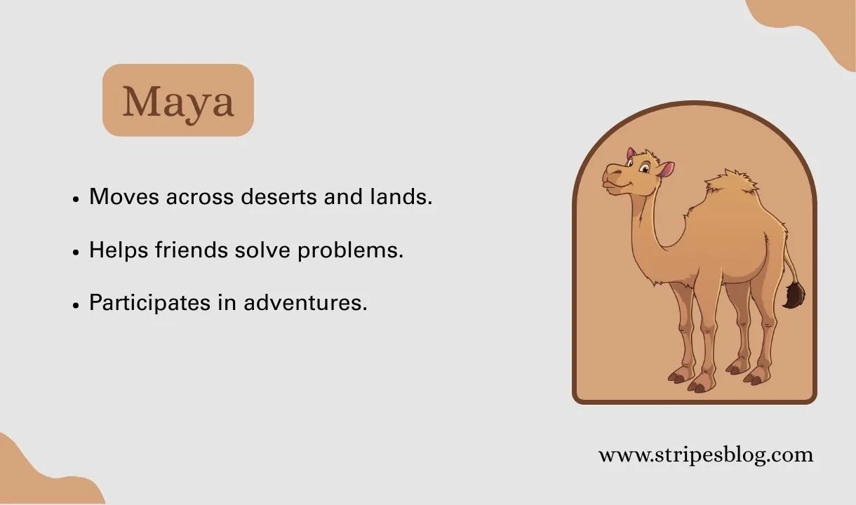 maya facts