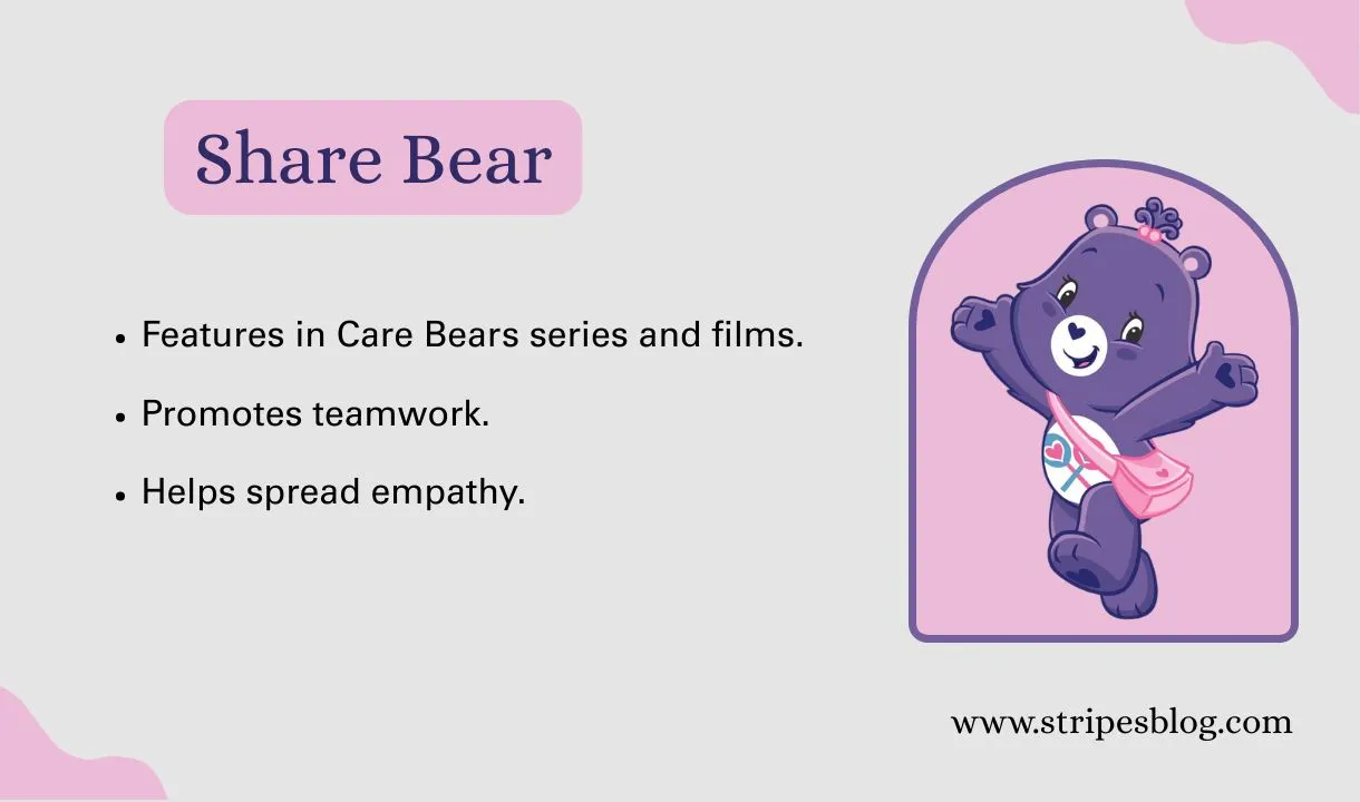 share bear facts