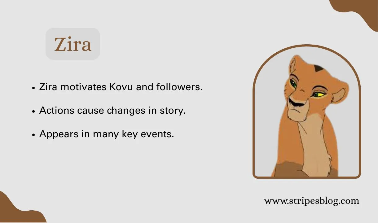 zira facts