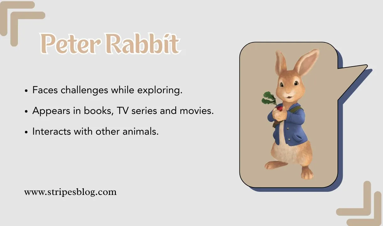 peter rabbit facts