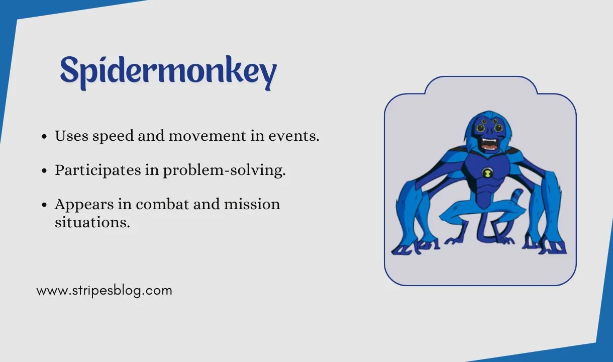 spidermonkey facts